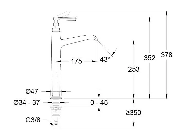 Lot de 2 mitigeurs lavabo haut JACOB DELAFON Cléo 1889 chromés