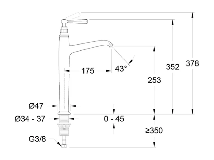 Mitigeur lavabo haut JACOB DELAFON Cléo 1889 chrome + nettoyant Briochin
