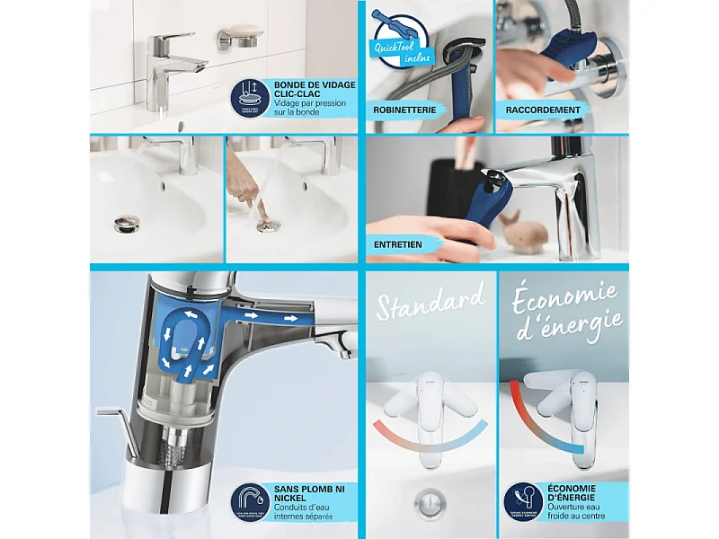 Mitigeur lavabo GROHE Start ouverture eau froide noir S + microfibre