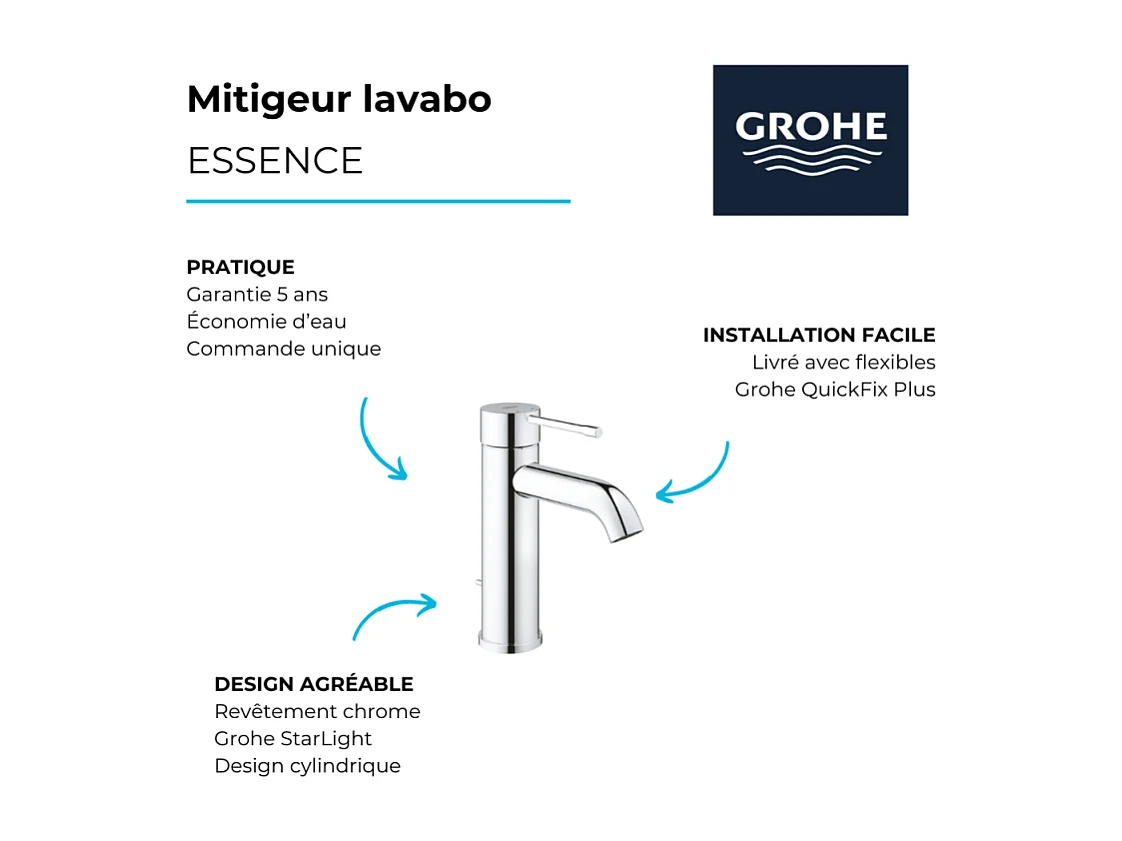 Mitigeur lavabo GROHE Essence New S