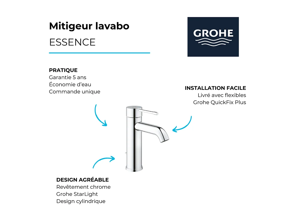 Mitigeur lavabo GROHE Essence New S
