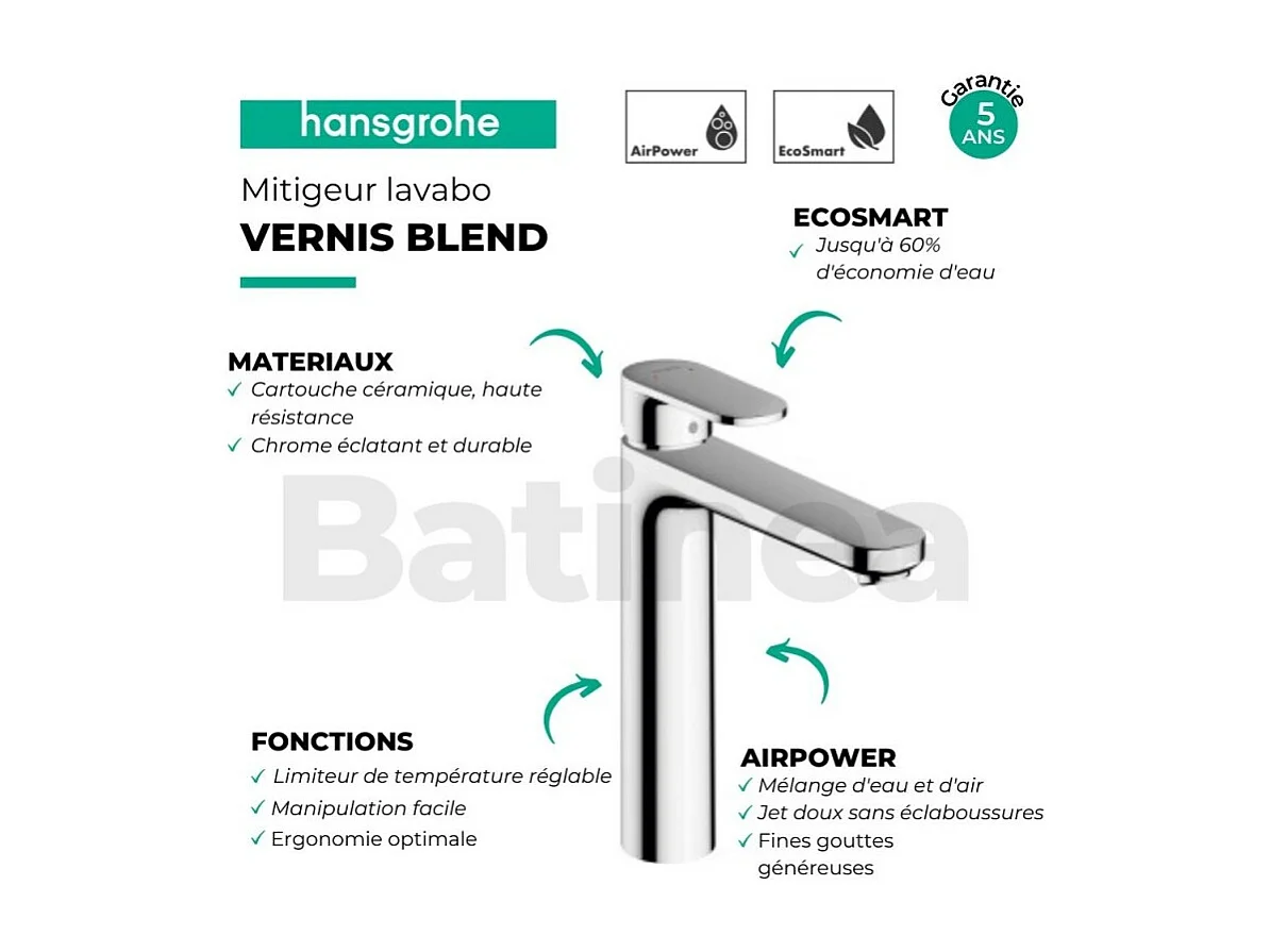 Mitigeur lavabo HANSGROHE Vernis Blend, chromé