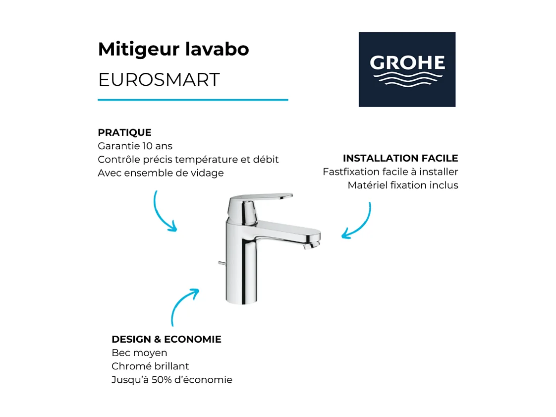 GROHE Mitigeur lavabo Eurosmart Cosmopolitan Taille M + Nettoyant GrohClean
