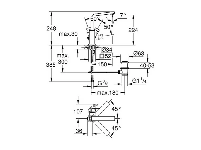 Robinet GROHE lavabo Eurocube L