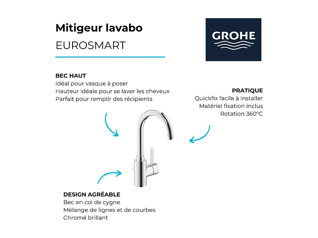 Mezclador de lavabo alto GROHE Eurosmart Cosmopolitan L