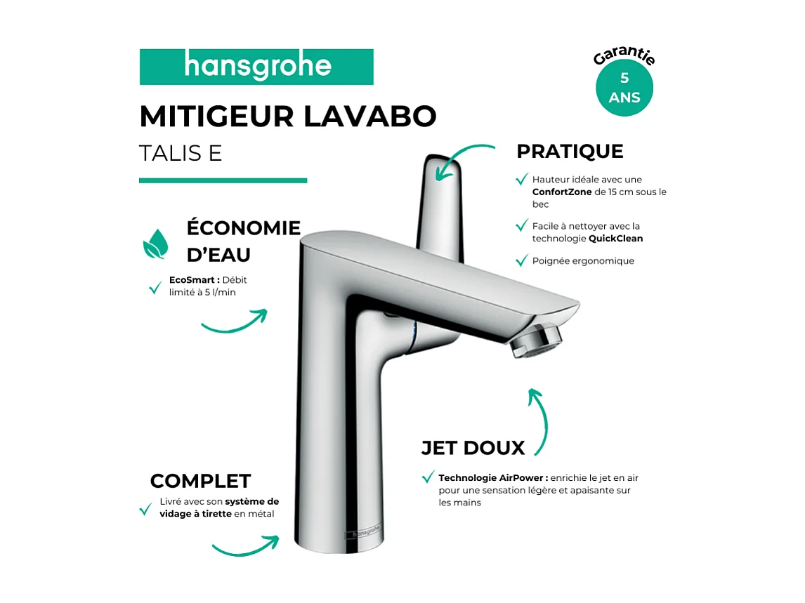 HANSGROHE Talis E 150 mezclador de lavabo con ahorro de agua, cromo