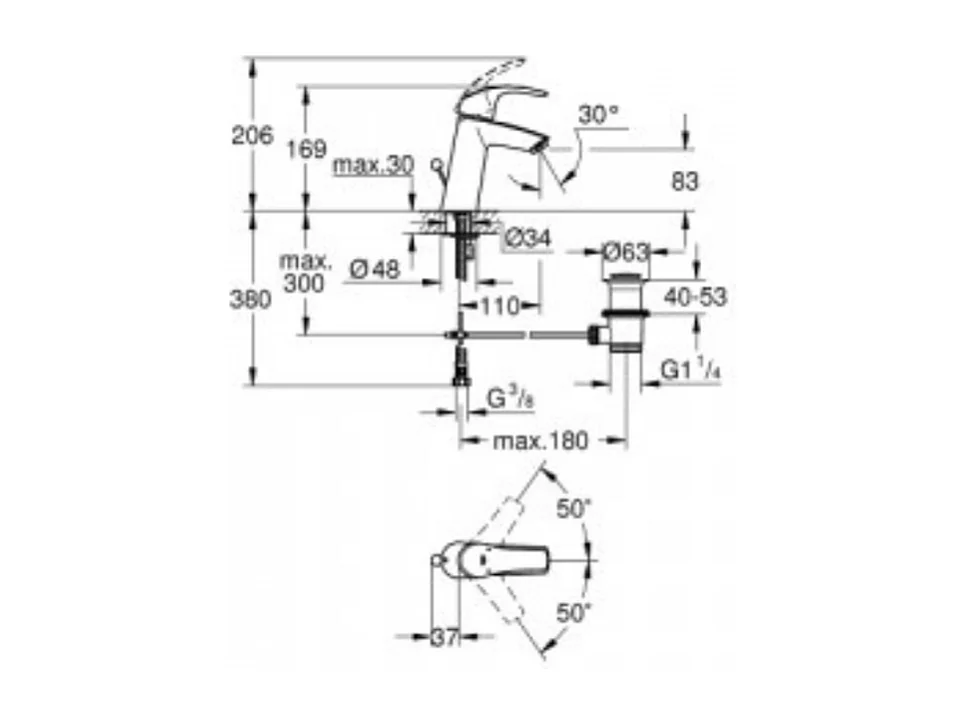 GROHE Mitigeur lavabo Eurosmart taille M