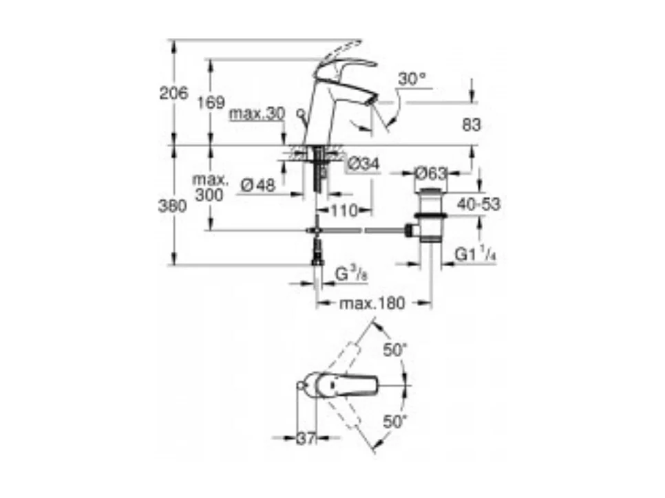 GROHE Mitigeur lavabo Eurosmart taille M