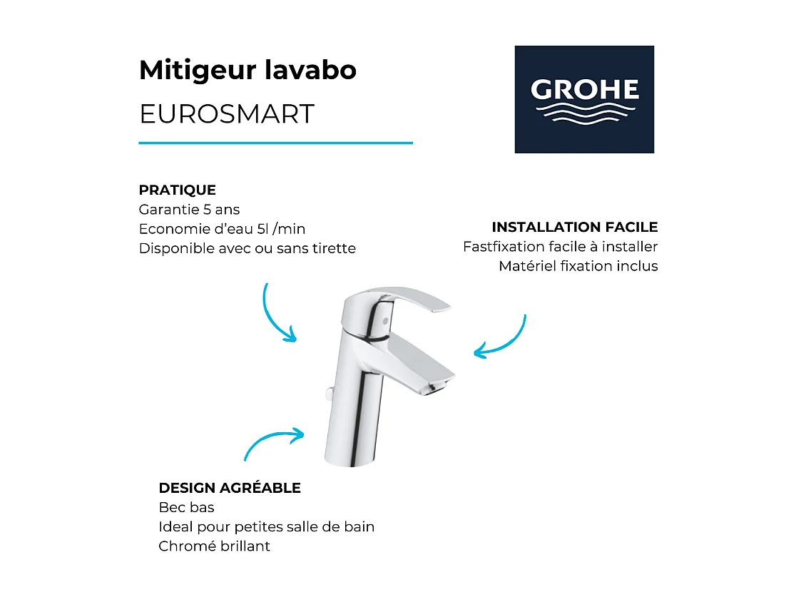 GROHE Mitigeur lavabo Eurosmart taille M