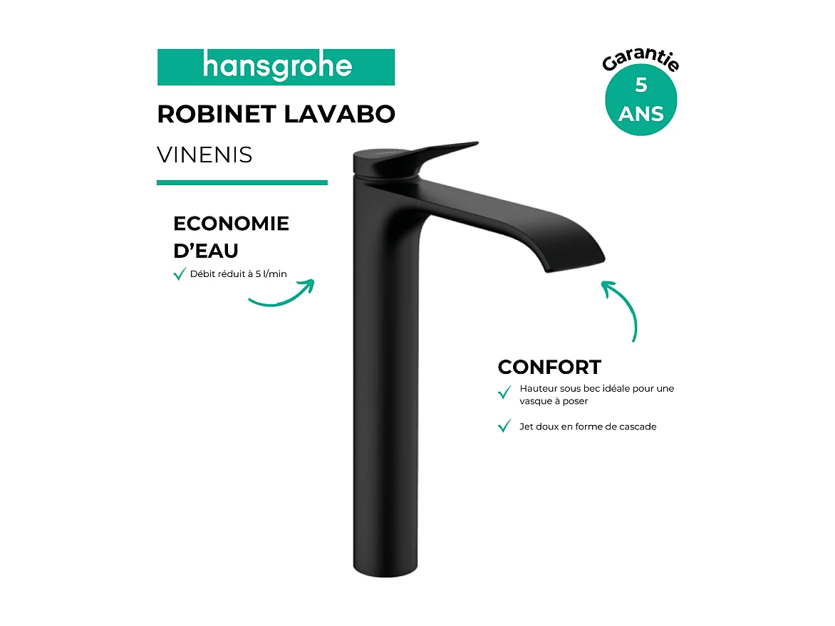 Mitigeur lavabo HANSGROHE Vivenis 250 Noir mat