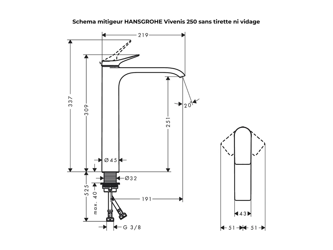 Mitigeur lavabo HANSGROHE Vivenis 250 Noir mat