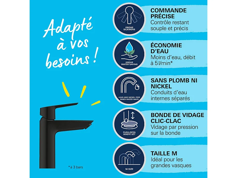 Mitigeur lavabo GROHE Start noir M + nettoyant GrohClean