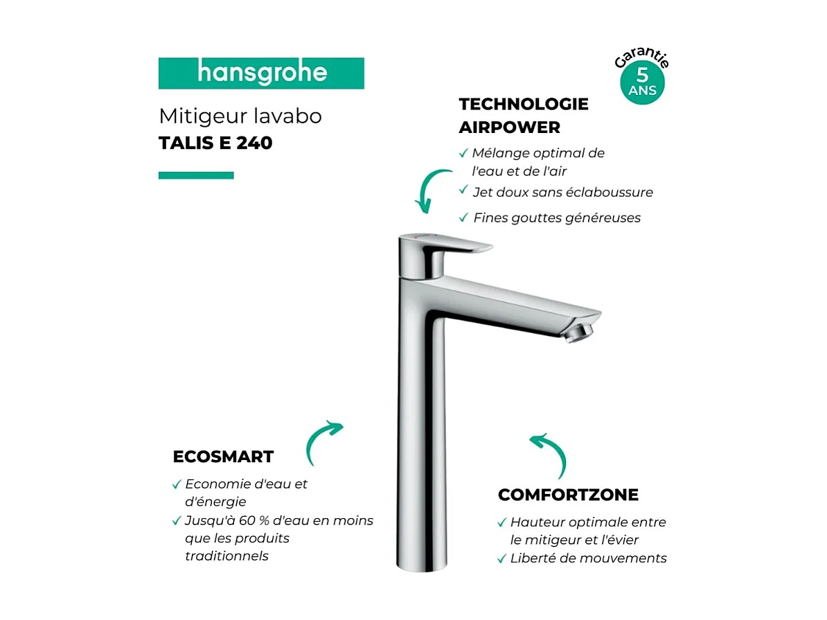 Mitigeur lavabo haut HANSGROHE Talis E 240 - Taille L + nettoyant Briochin