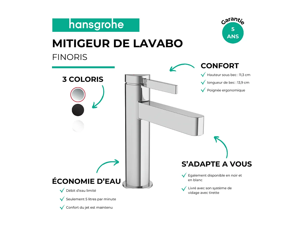 HANSGROHE Mitigeur de lavabo 110 avec tirette et vidage chromé Finoris
