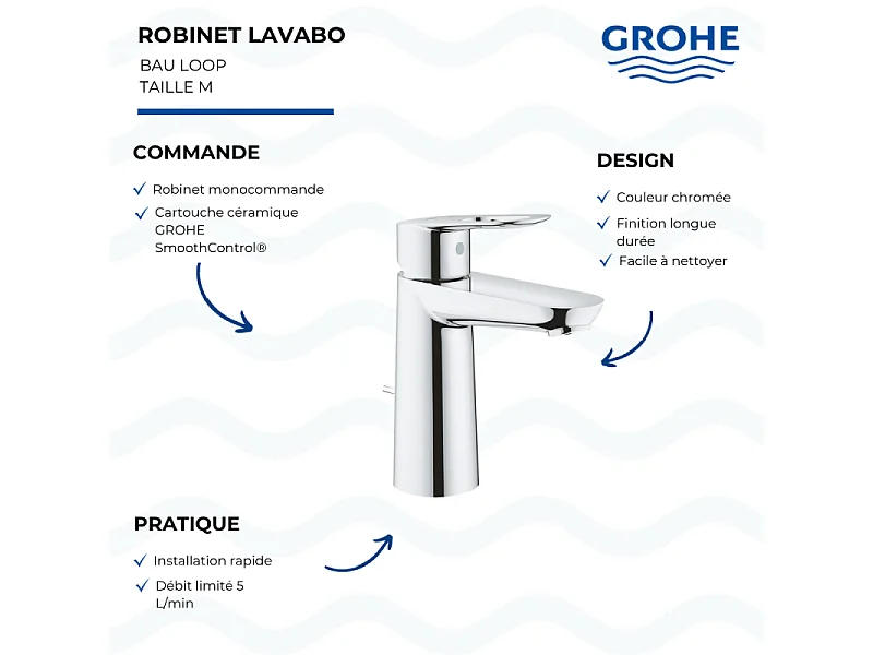 Mezclador de lavabo GROHE BauLoop Talla M