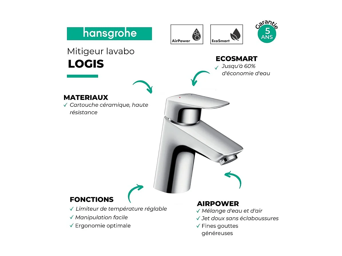 Mitigeur lavabo HANSGROHE Logis chromé