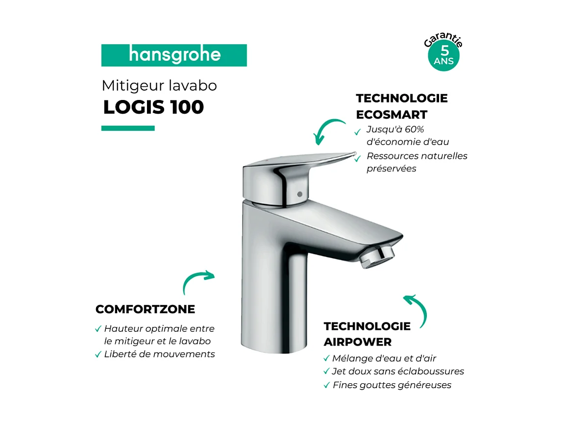 Mitigeur lavabo HANSGROHE Logis 100