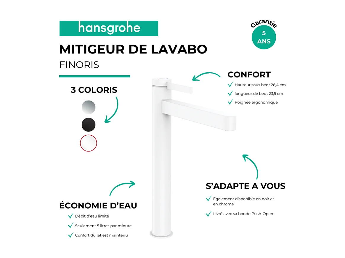 Lot de 2 mitigeurs lavabo HANSGROHE Finoris 260 + bonde Push-Open Blanc mat