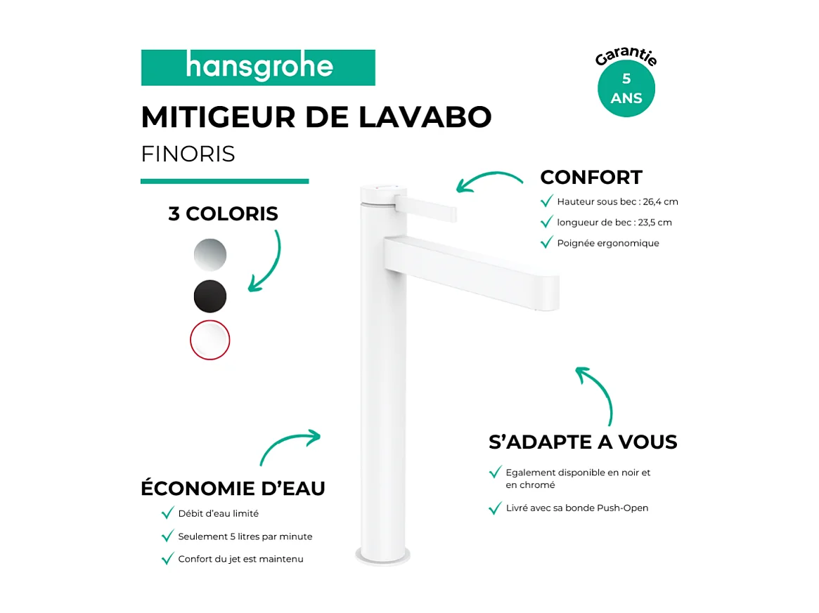 Lot de 2 mitigeurs lavabo HANSGROHE Finoris 260 + bonde Push-Open Blanc mat
