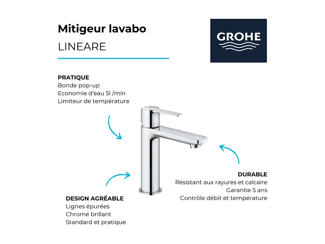 Mitigeur lavabo GROHE Lineare S sans tirette