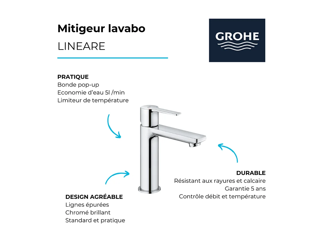Mitigeur lavabo GROHE Lineare S sans tirette