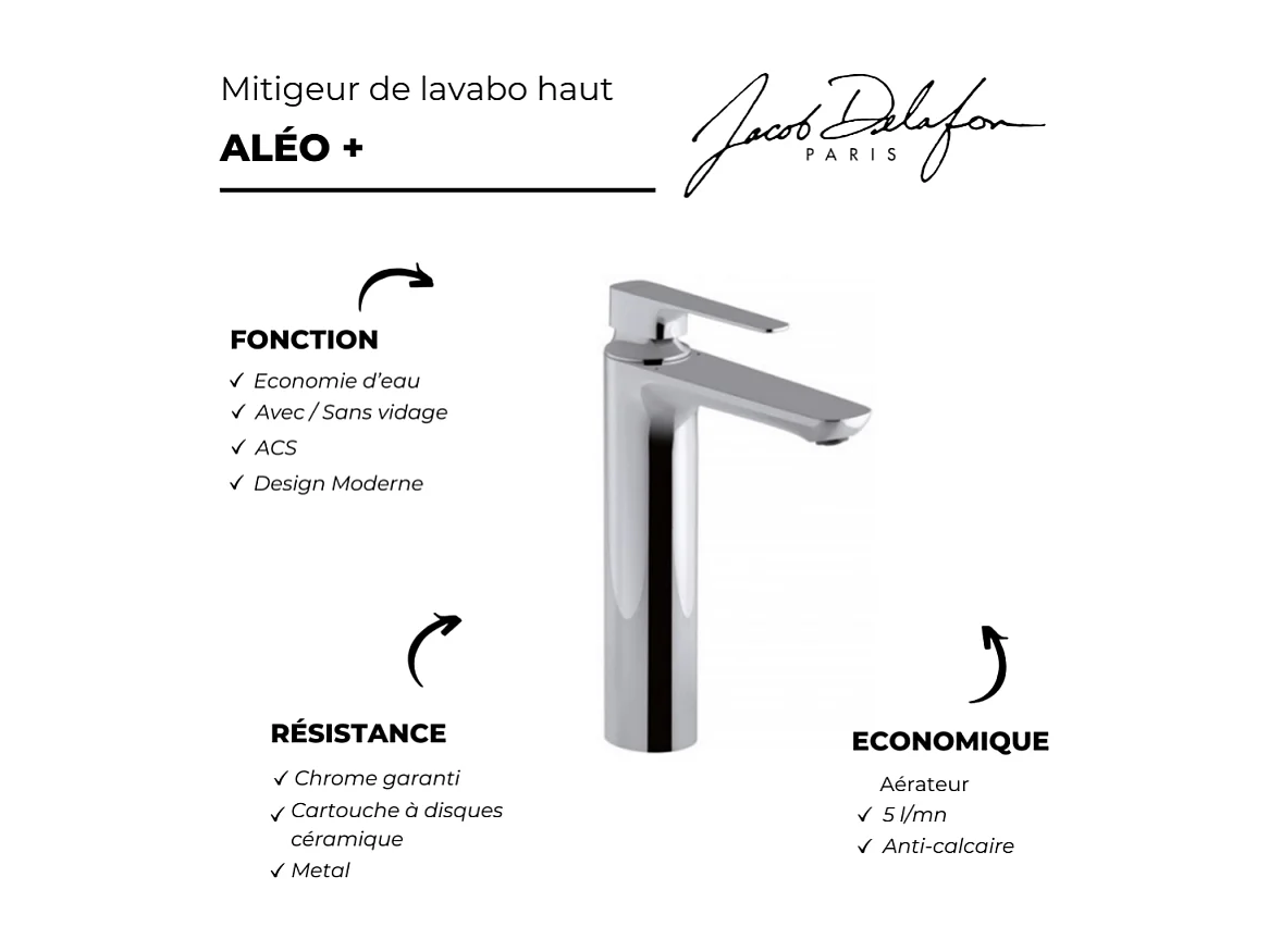 Lot de 2 mitigeurs lavabo haut JACOB DELAFON Aleo+ sans vidage chromés
