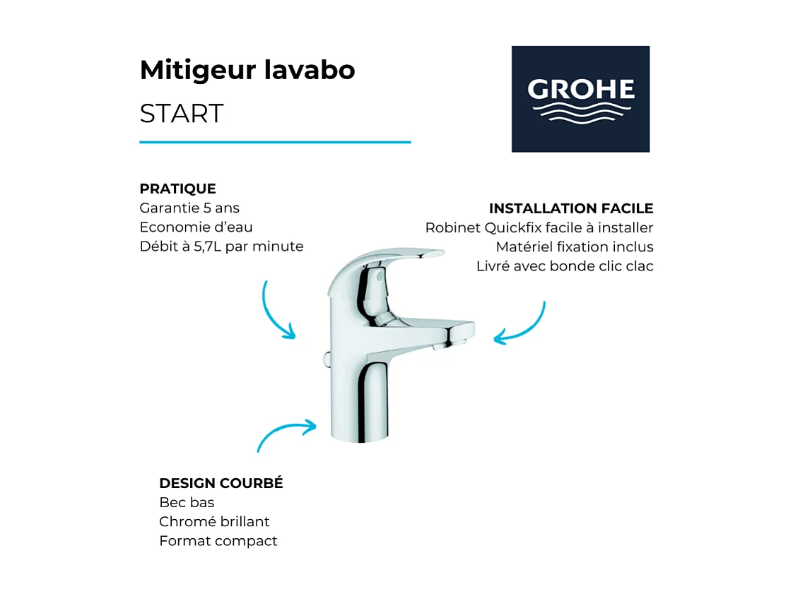 Mitigeur lavabo GROHE Quickfix Start Curve taille S + nettoyant GrohClean