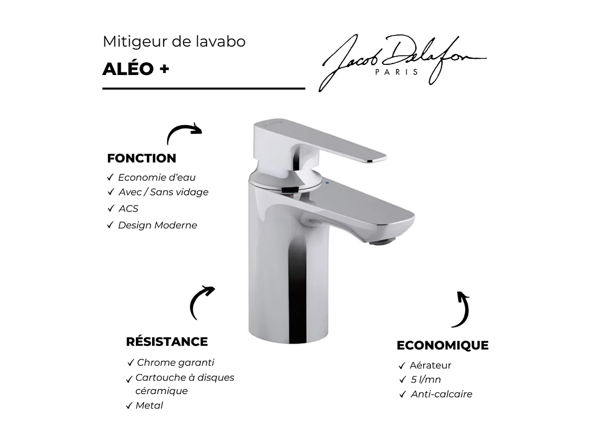 Lot de 2 mitigeurs lavabo JACOB DELAFON Aleo+ avec tirette