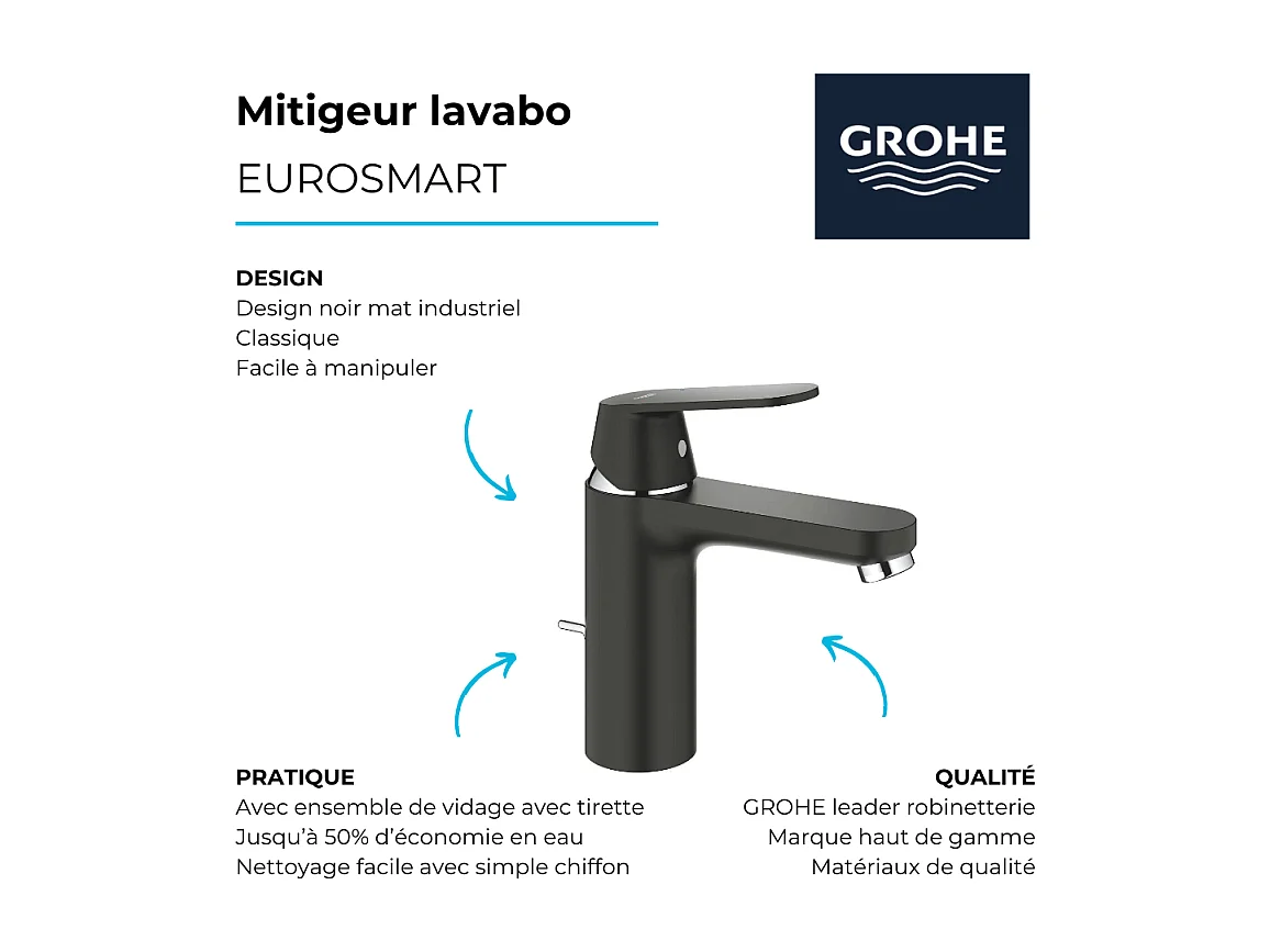 Mezclador de lavabo GROHE Eurosmart Cosmopolitan M Negro mate