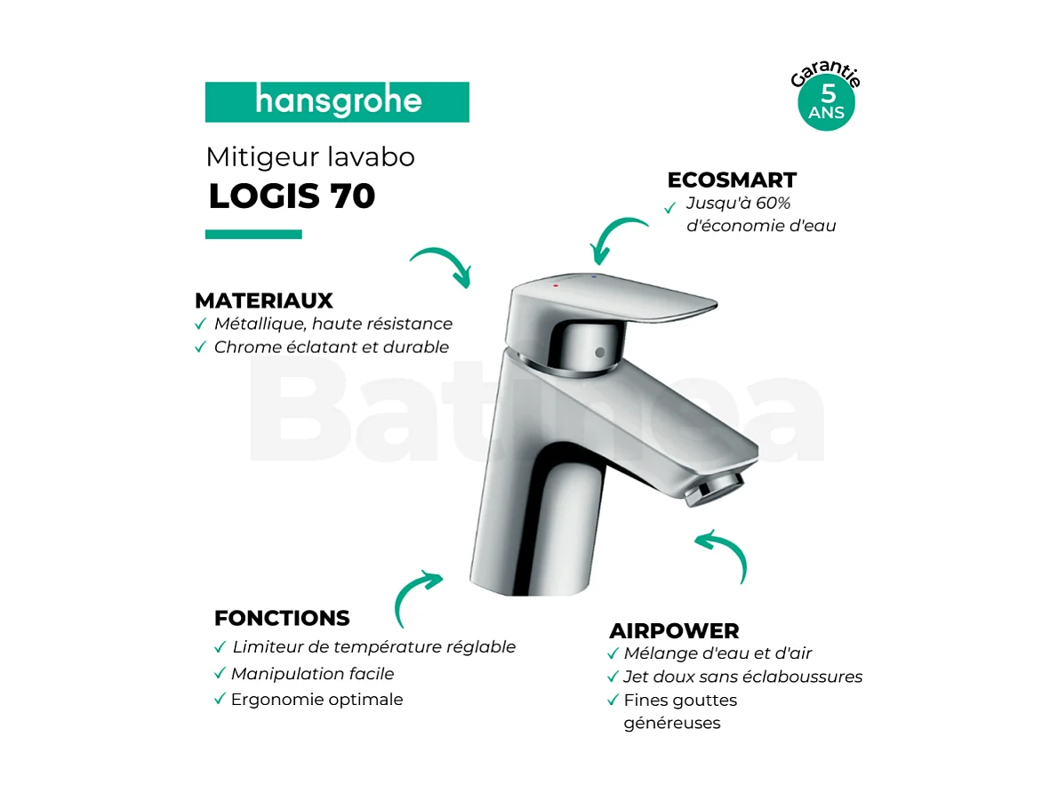 HANSGROHE Mitigeur lavabo Logis 70 sans tirette ni vidage chromé