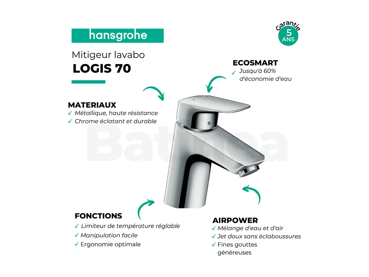 HANSGROHE Mezclador de lavabo Logis 70 sin extraíble ni desagüe cromo