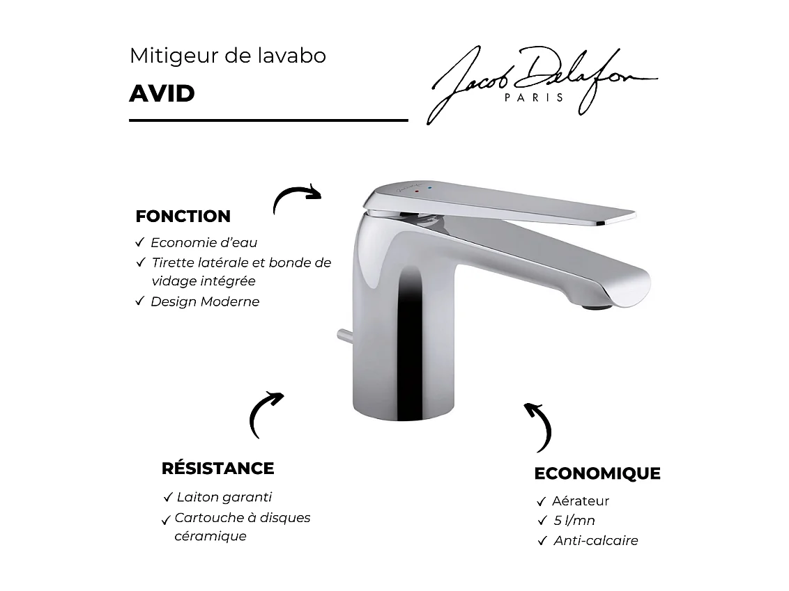 Lot de 2 mitigeurs lavabo JACOB DELAFON Avid chromés