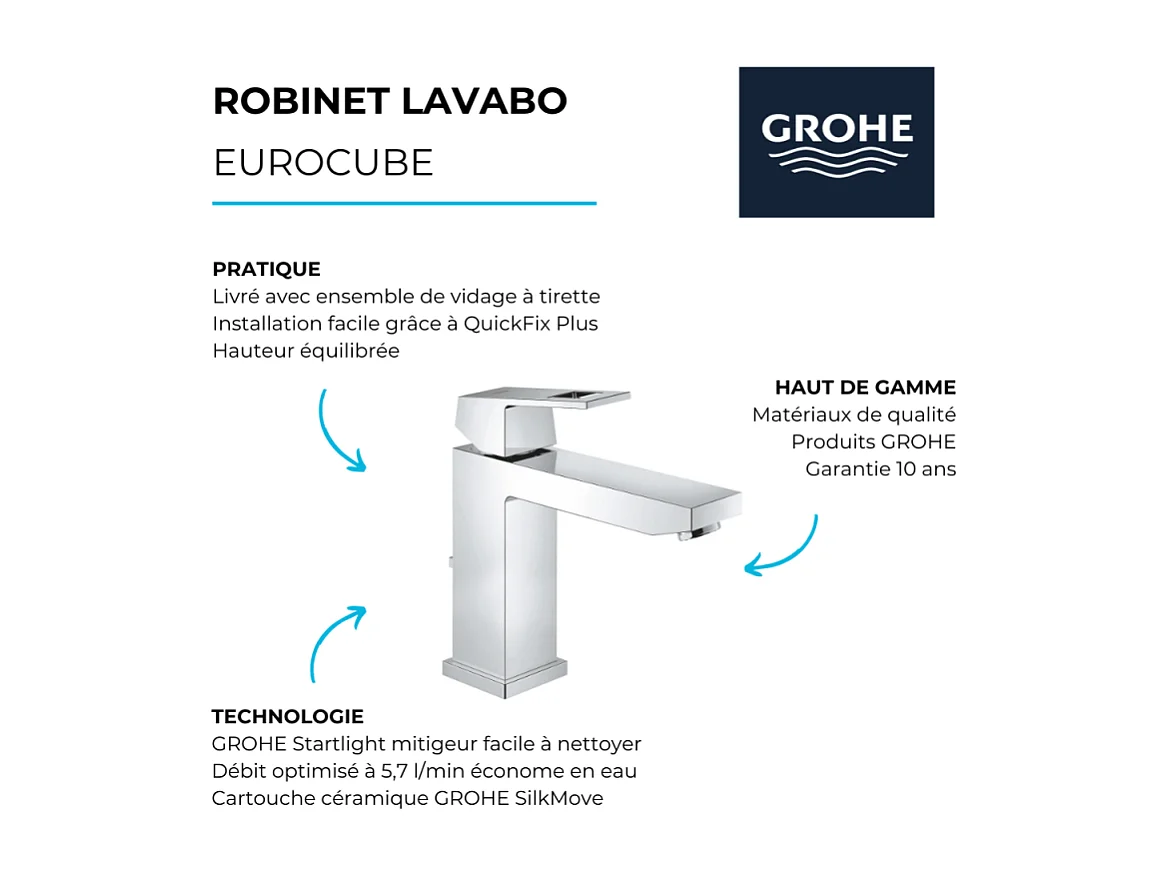 Lot de 2 mitigeurs lavabo GROHE Eurocube M