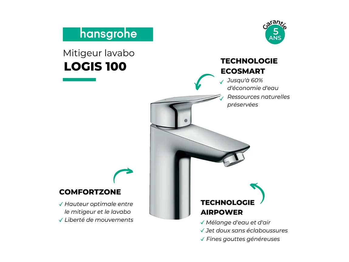 Lot de 2 mitigeurs lavabo HANSGROHE Logis 100