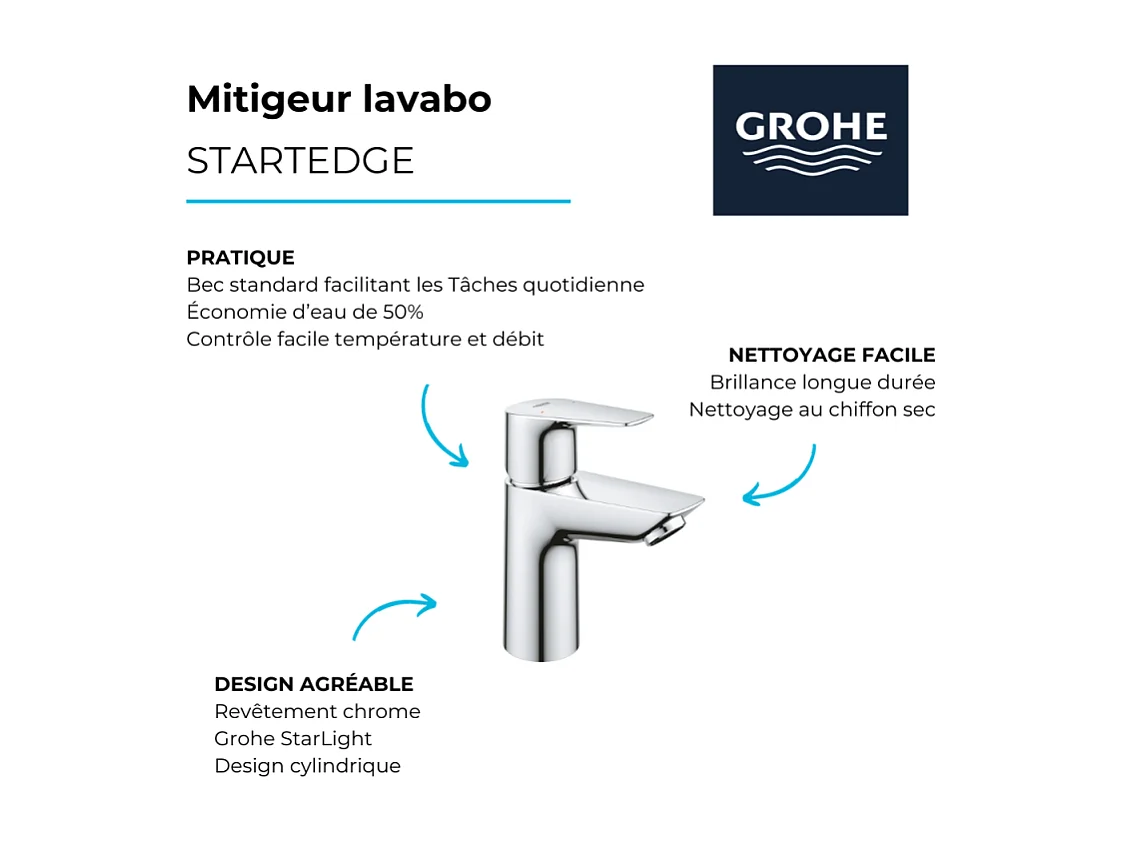 Mitigeur lavabo GROHE Quickfix Start Edge taille S + microfibre