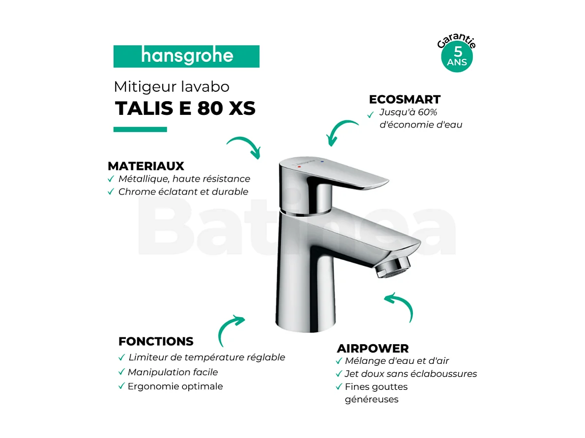 HANSGROHE Mitigeur lavabo Talis E 80 Taille XS