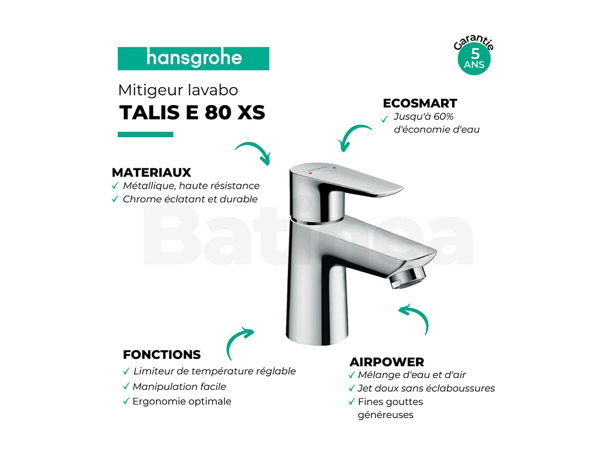 HANSGROHE Mitigeur lavabo Talis E 80 Taille XS