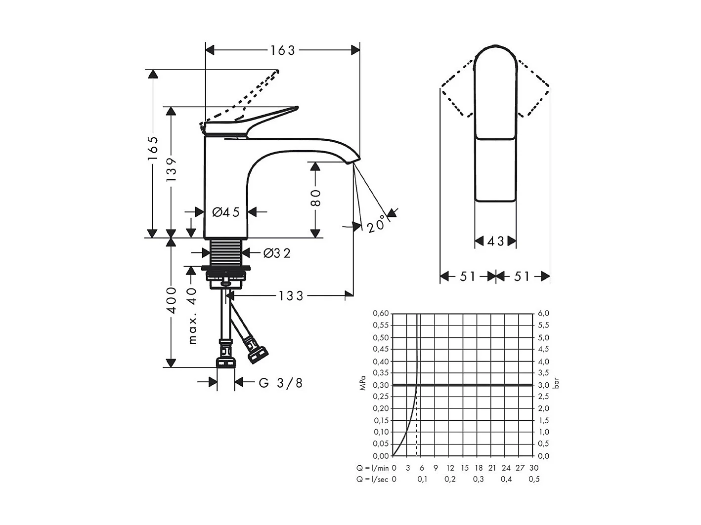 Mitigeur lavabo HANSGROHE Vivenis 80 Chromé sans tirette ni vidage