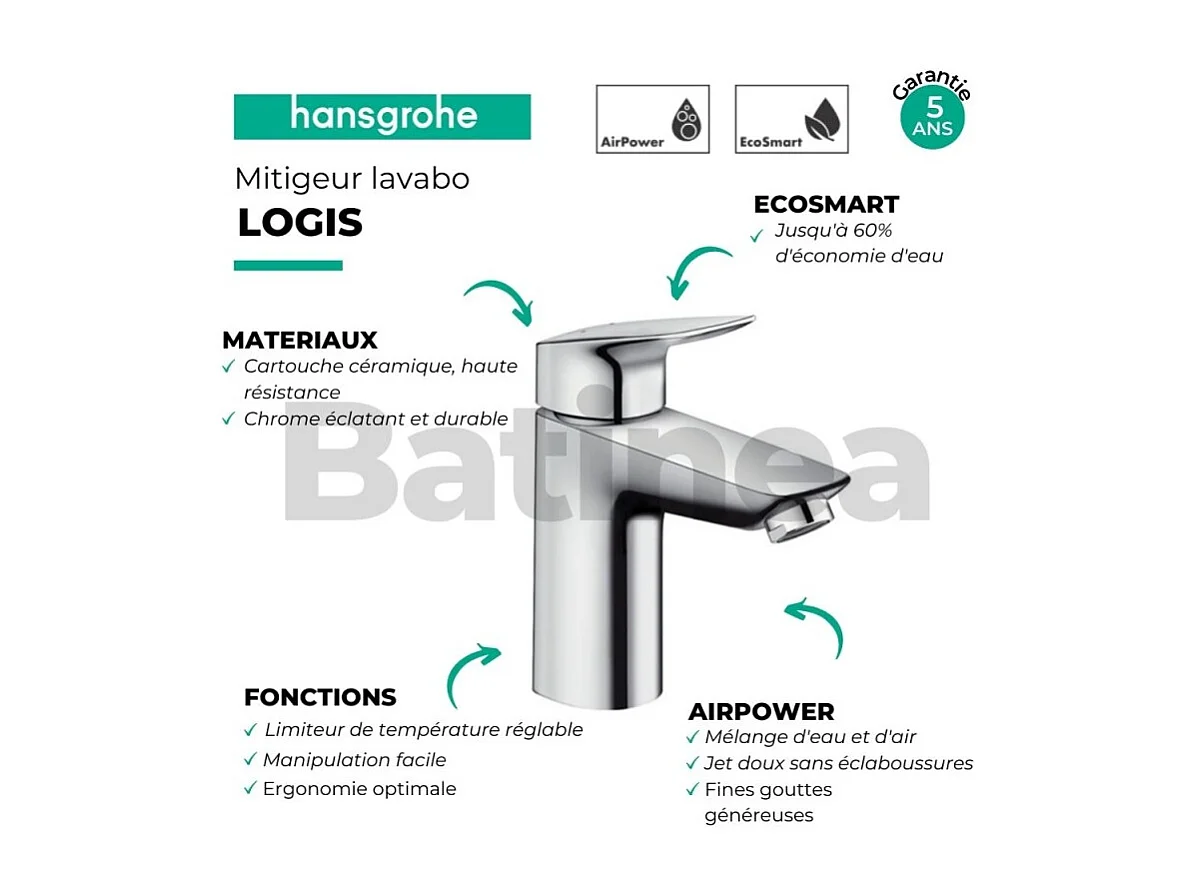Robinet mitigeur lavabo HANSGROHE Logis, économie d'eau & d'énergie, 100 cm