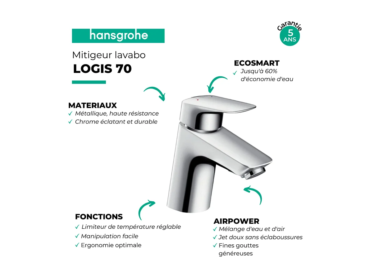 HANSGROHE Mitigeur lavabo Logis 70 avec tirette et vidage métallique chromé