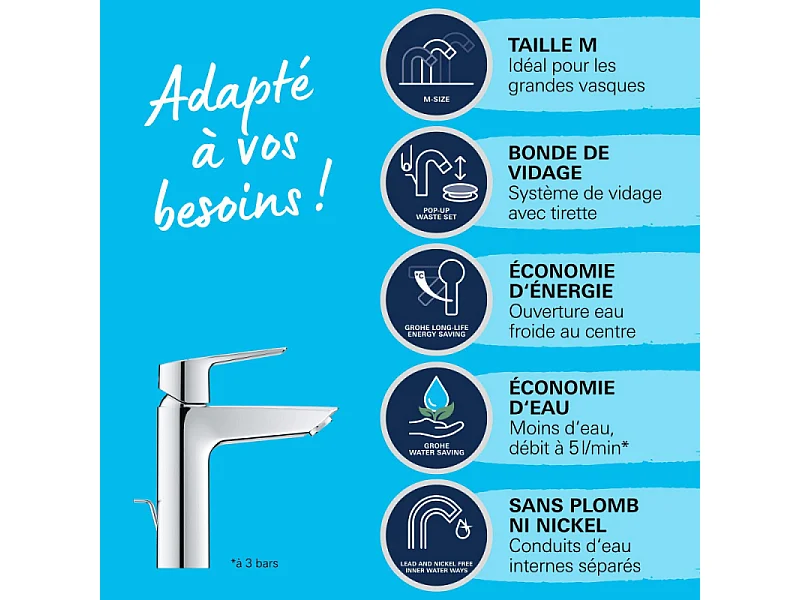 GROHE Mitigeur lavabo Start 2021 monocommande taille M avec tirette