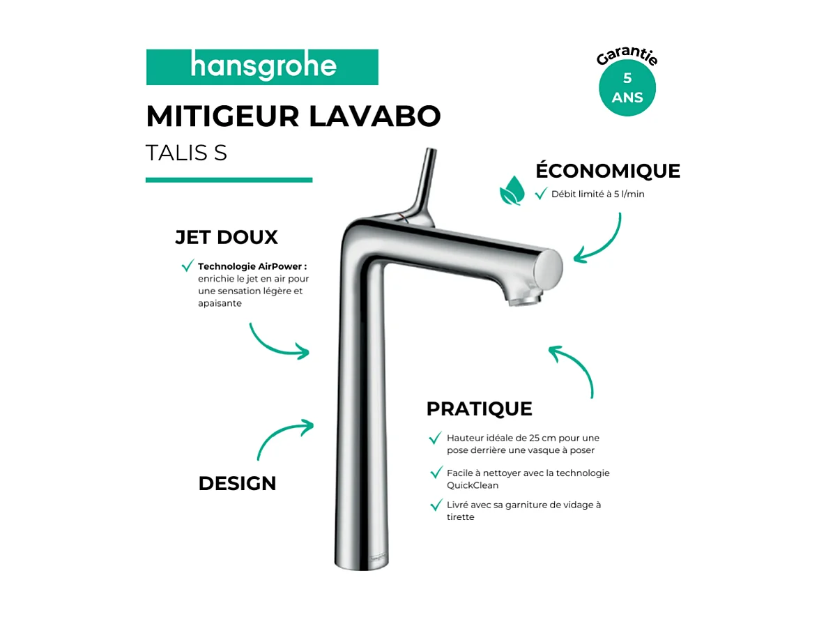 Mitigeur lavabo HANSGROHE Talis S 250 avec tirette et vidage