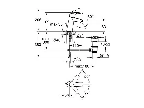 GROHE Lot de 2 Mitigeurs lavabo Eurosmart taille M