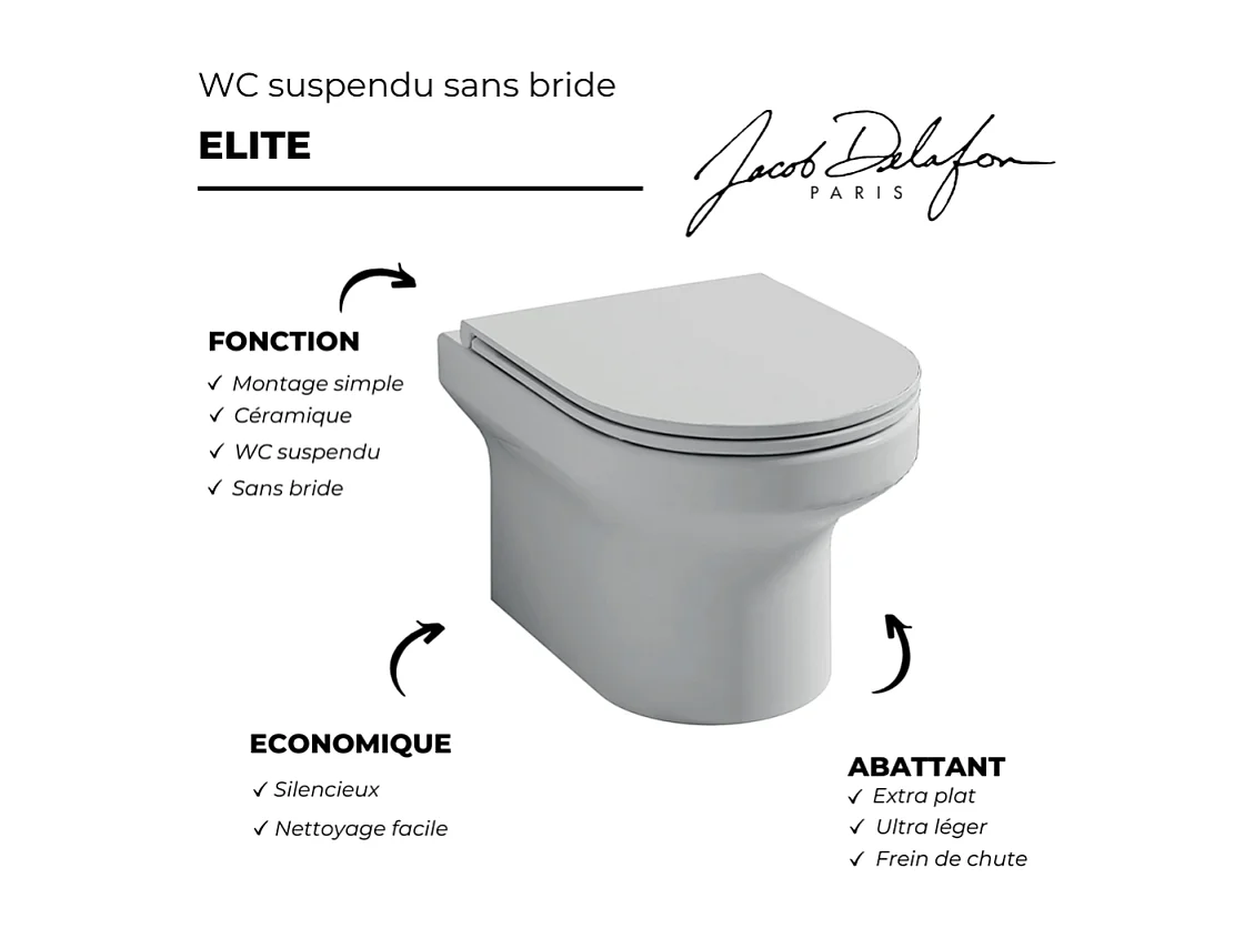 Pack WC suspendu sans bride JACOB DELAFON Elite + Bâti support GROHE Rapid SL Project  + plaque blanche + porte-balai chromé