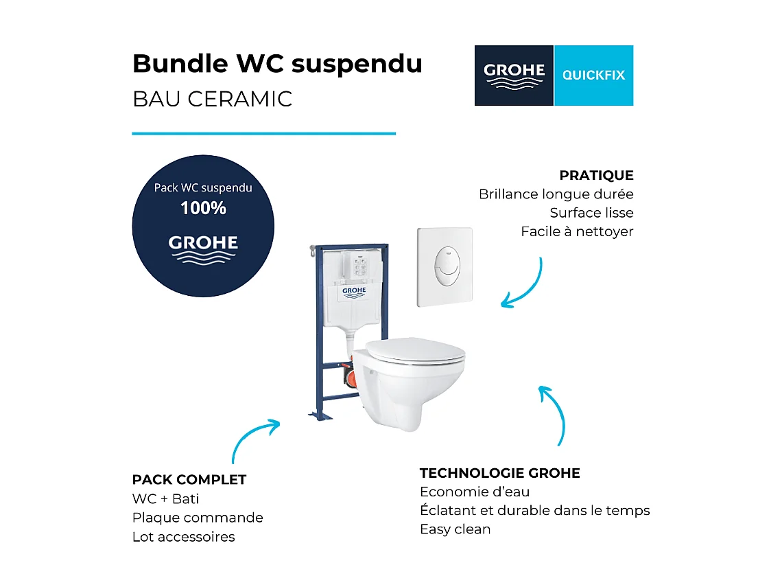 Grohe Pack WC suspendu sans bride Bau Ceramic + abattant + plaque blanche + bâti Grohe