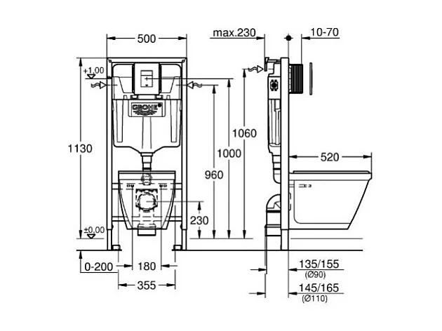 Grohe Pack WC suspendu sans bride Bau Ceramic + abattant + plaque blanche + bâti Grohe