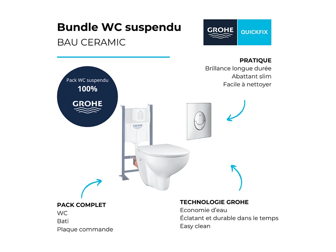Pack WC sans bride Bau Ceramic + abattant Grohe + Bâti support wc Grohe Rapid SL + Plaque de commande GROHE Start chromé rond