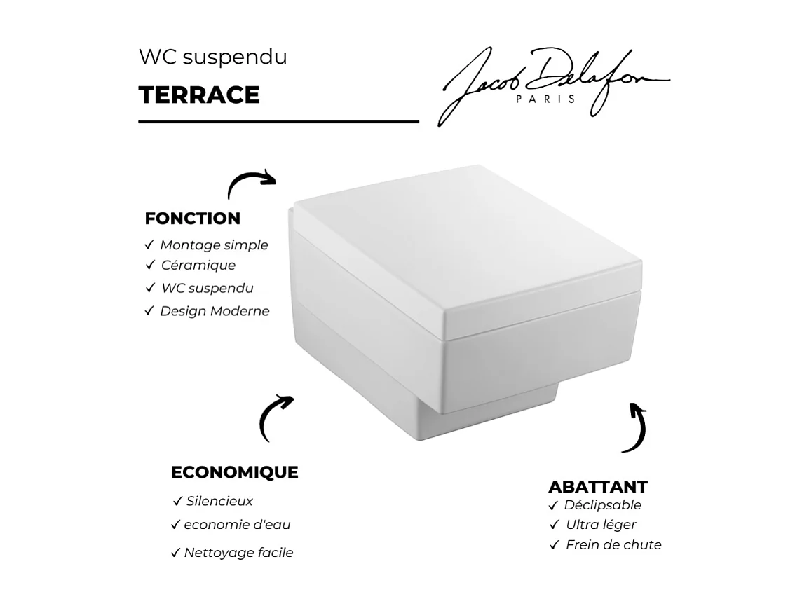 Pack WC suspendu JACOB DELAFON Terrace+ bâti-support + plaque Blanc brillant + accessoires