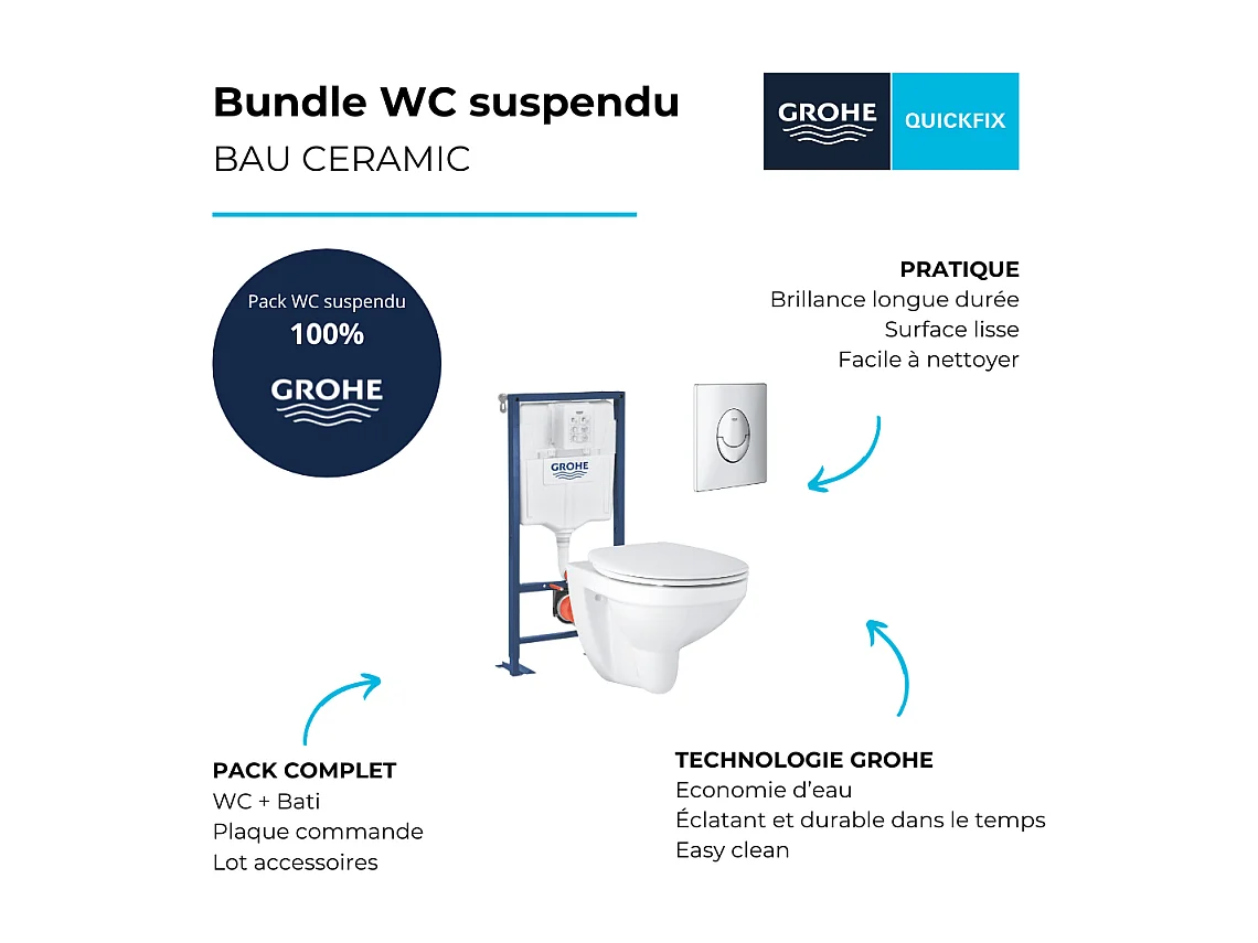 GROHE Pack WC suspendu sans bride Bau Ceramic + abattant + plaque chromée + bâti Grohe