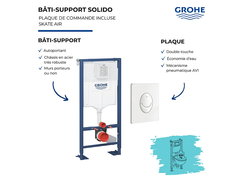 Bâti-support WC autoportant GROHE Solido avec plaque de commande Skate Air blanche